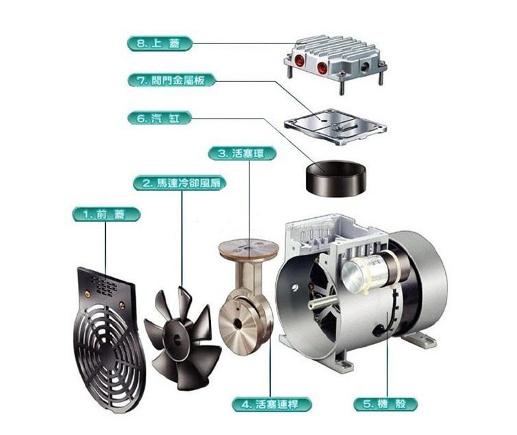 臺(tái)冠JP-80H靜音真空泵分解圖
